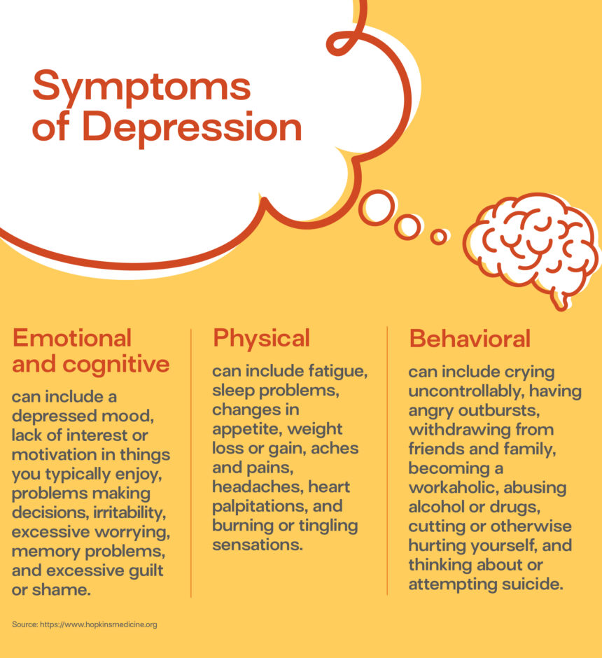 Mental Health: Make Time to Take Time for You - Pharmavail